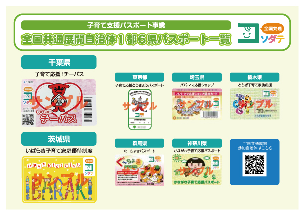 全国共通展開自治体1都6県パスポート一覧_ヨコ